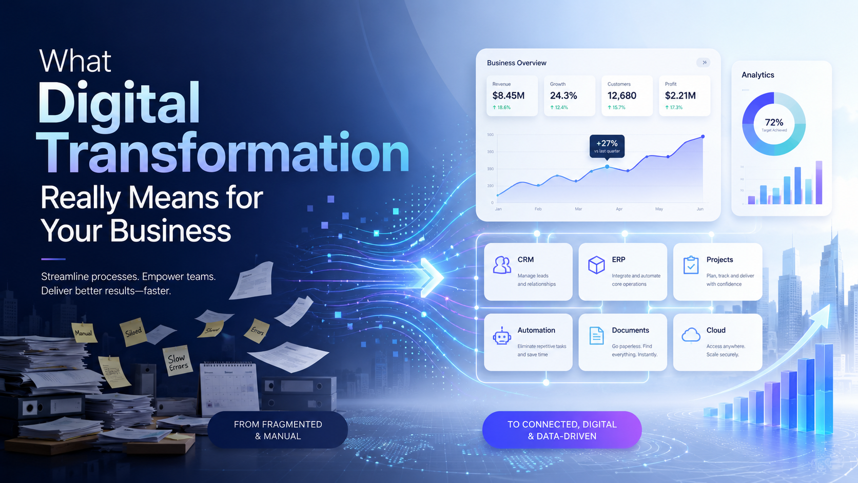 What Digital Transformation Really Means for Your Business